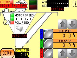 rmx2-03alarms